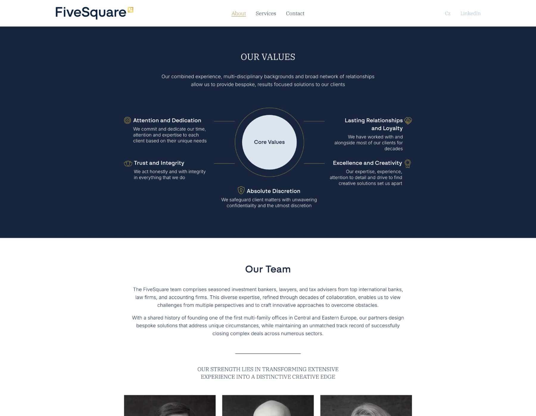 KUPODIVU __Creating professional custom-made websites 64 fivesquare